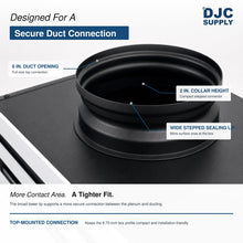 DJC Supply 36” Linear Slot Vent Cover with Plenum Box – Modern Flush HVAC Vent Register, High Airflow Ceiling/Wall Diffuser, Powder Coated Steel, Dual Slot Design