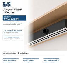 DJC Supply 36” Linear Slot Vent Cover with Plenum Box – Modern Flush HVAC Vent Register, High Airflow Ceiling/Wall Diffuser, Powder Coated Steel, Dual Slot Design