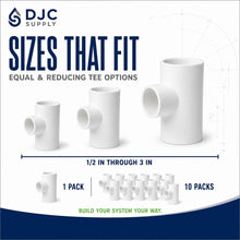DJC Supply PVC Schedule 40 Tee, 3", White Pressure Fitting for Cold Water Supply, Slip x Slip x Slip, 1-Pack