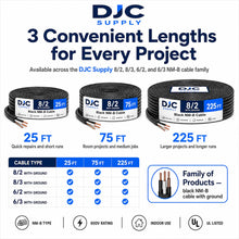 DJC Supply 8/2 Copper Building Wire with Ground, 8 AWG 2 Conductor Cable for 240V Circuits, Indoor Electrical Wire for Appliances, Heaters, A/C Units & Equipment, [25/75/225] FT