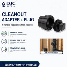 DJC Supply ABS DWV Caps, Black Drain Waste Vent Fittings