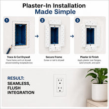DJC Supply Trimless recessed Plaster-in Receptacle Frame Mount, Rolled Steel Satin White Powder Coat Finish, Ultra Modern Seamless Look. Upgrade Your Space!