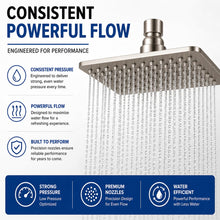 DJC Flow Square Rainfall Shower Head 8” & 12” – 100% 304 Stainless Steel Build – High Pressure Ultra Thin Design – Anti-Clog Nozzles – Universal Fit – 10 Year Warranty