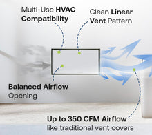 DJC Supply Trimless Flush Mount HVAC Register, White Paintable Steel, Plaster-in Installation, Air Supply and Return Vent, Upgrade Your Space !