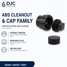 DJC Supply ABS DWV Caps and Cleanout Adapters with Plugs, Black Drain Waste Vent Fittings
