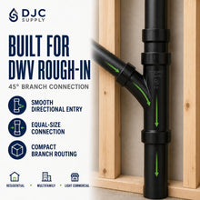 DJC Supply ABS DWV Wyes, Reducing Wyes, and Double Wyes, Black Drain Waste Vent Pipe Fittings