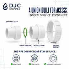 DJC Supply PVC Schedule 40 Unions, Slip x Slip, White