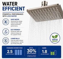 DJC Flow Square Rainfall Shower Head 8” & 12” – 100% 304 Stainless Steel Build – High Pressure Ultra Thin Design – Anti-Clog Nozzles – Universal Fit – 10 Year Warranty