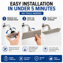 DJC Flow Square Rainfall Shower Head 8” & 12” – 100% 304 Stainless Steel Build – High Pressure Ultra Thin Design – Anti-Clog Nozzles – Universal Fit – 10 Year Warranty