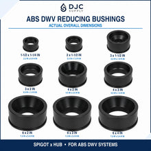 DJC Supply ABS DWV Reducer Bushings, Spigot x Hub Black Drain Waste Vent Pipe Fittings