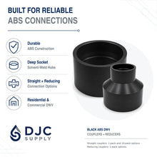 DJC Supply ABS DWV Couplings and Reducing Couplings, Black Drain Waste Vent Pipe Fittings