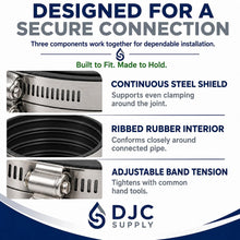 DJC Supply Shielded No-Hub Coupling, 304 Stainless Steel Shield