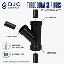 DJC Supply ABS DWV Wyes, Reducing Wyes, and Double Wyes, Black Drain Waste Vent Pipe Fittings