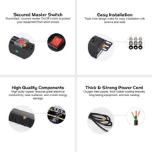 Ares Vision 8 Separately Switched outlets with Overload Protection 15Amp