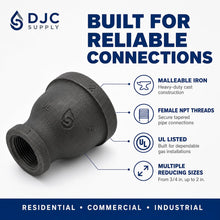 DJC Supply Black Iron Malleable/Black Steel Reducers and Ball Valves, NPT Pipe Fittings