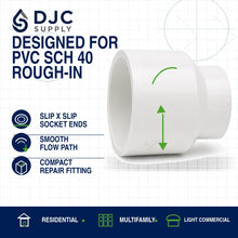 DJC Supply PVC Schedule 40 Couplings White Water Supply Fittings