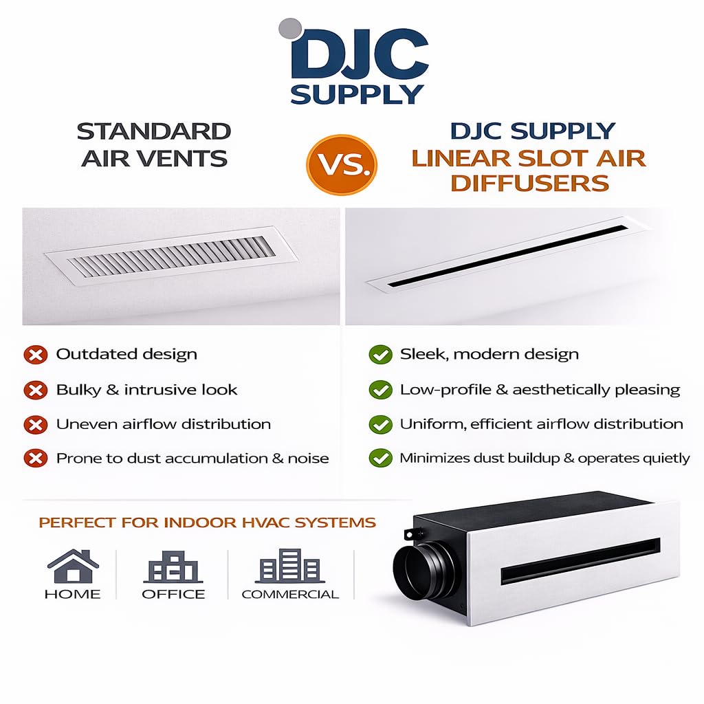 DJC Supply Linear HVAC Plenum Box – Powder Coated Steel Air Supply Box, No-Lip Flush Opening for Linear Vents, High Airflow Distribution, Multiple Sizes