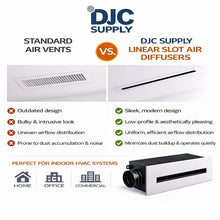 DJC Supply Linear HVAC Plenum Box – Powder Coated Steel Air Supply Box, No-Lip Flush Opening for Linear Vents, High Airflow Distribution, Multiple Sizes