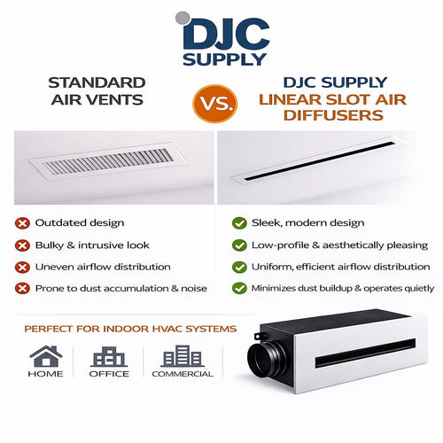DJC Supply Linear HVAC Plenum Box – Powder Coated Steel Air Supply Box, No-Lip Flush Opening for Linear Vents, High Airflow Distribution, Multiple Sizes
