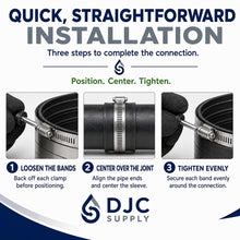 DJC Supply Shielded No-Hub Coupling, 304 Stainless Steel Shield