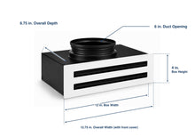 DJC Supply Linear Slot Diffusers with Plenum, 12-48 in, 1-3 Slots