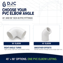 DJC Supply PVC Schedule 40 Elbows, 45 Degree, White