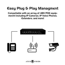 Ares Vision 24-Port POE Switch 360 Watts Output, IEEE 802.3af/at, Extended Mode + 4-Port SFP1 (24 Port 10/100/1000M)