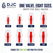 DJC Supply PVC Schedule 40 Ball Valves, Slip x Slip, White