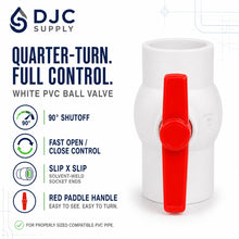 DJC Supply PVC Schedule 40 Ball Valves, Slip x Slip, White