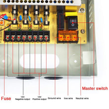 Ares Vision 9 Channel/Port 10 AMPS, 12V DC Power Supply Box, Individually Fused for CCTV, LED, and All 12v DC Devices. Includes Screw Drivers & Extra fuses