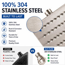 DJC Flow Square Rainfall Shower Head 8” & 12” – 100% 304 Stainless Steel Build – High Pressure Ultra Thin Design – Anti-Clog Nozzles – Universal Fit – 10 Year Warranty