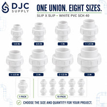 DJC Supply PVC Schedule 40 Unions, Slip x Slip, White