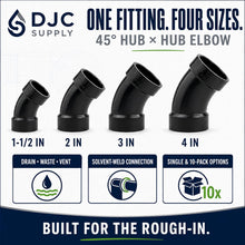 DJC Supply ABS DWV Elbows, 45 Degree, Long Sweep 1/4 Bend 90 Degree, and 90 Degree Vent Turns, Black Fittings
