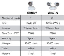 Volt6 Emergency Lighting Remote Head