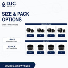 DJC Supply ABS DWV Caps, Black Drain Waste Vent Fittings