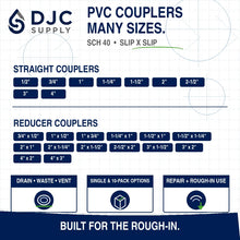 DJC Supply PVC Schedule 40 Reducer Couplings White Water Supply Fittings