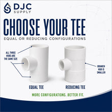 DJC Supply PVC Schedule 40 Tee, 2", White Pressure Fitting for Cold Water Supply, Slip x Slip x Slip, 1-Pack