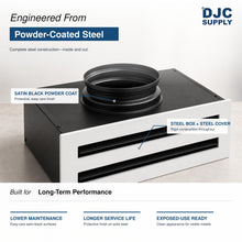 DJC Supply 36” Linear Slot Vent Cover with Plenum Box – Modern Flush HVAC Vent Register, High Airflow Ceiling/Wall Diffuser, Powder Coated Steel, Dual Slot Design